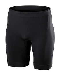 Шорти, Sports Apparel